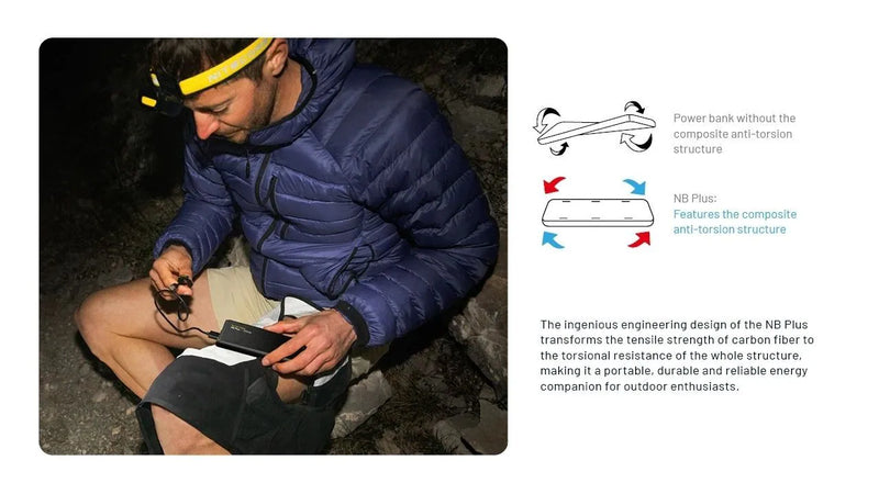 Nitecore NB Plus 10000mAh Waterproof Competition-Grade Energy Bar