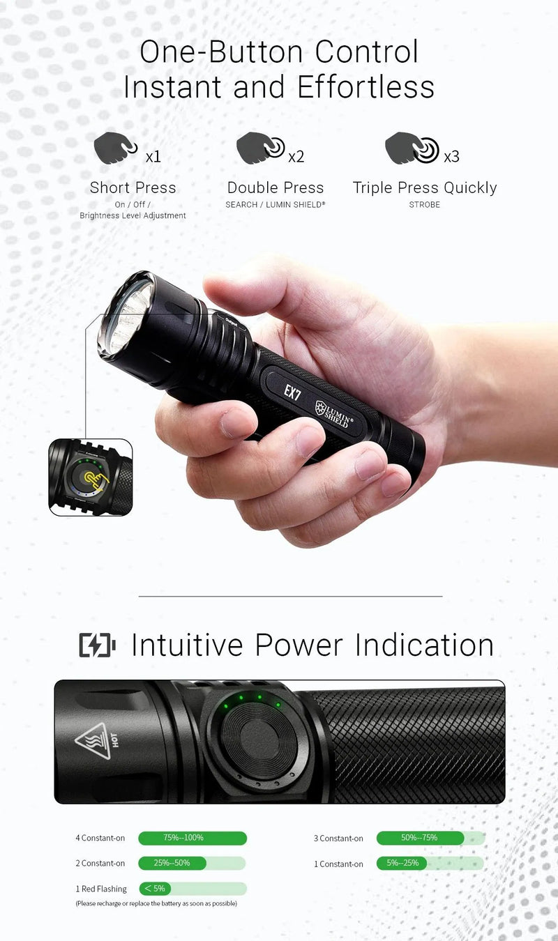 Nitecore EX7 Variable Beam Pattern High Performance Flashlight 可變光形高性能手電筒