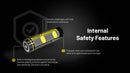 Nitecore NL2160HPi 6000mAh High Drain 21700 iSeries Battery 高性能21700鋰離子充電電池
