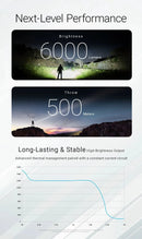 Nitecore EX7 Variable Beam Pattern High Performance Flashlight 可變光形高性能手電筒