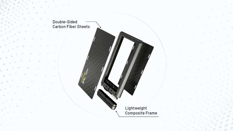 Nitecore NB Plus 10000mAh Waterproof Competition-Grade Energy Bar