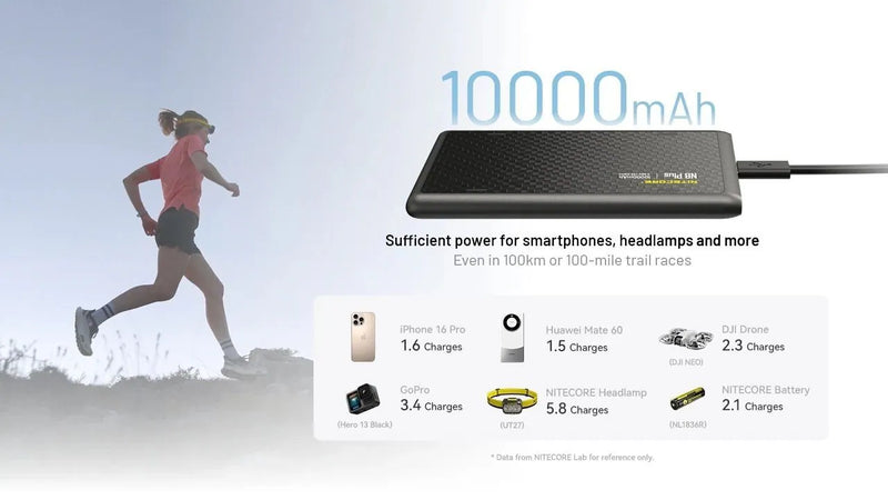 Nitecore NB Plus 10000mAh Waterproof Competition-Grade Energy Bar