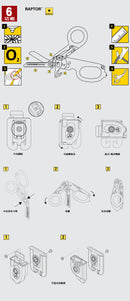 Leatherman Raptor® Rescue 消防救助醫療剪刀