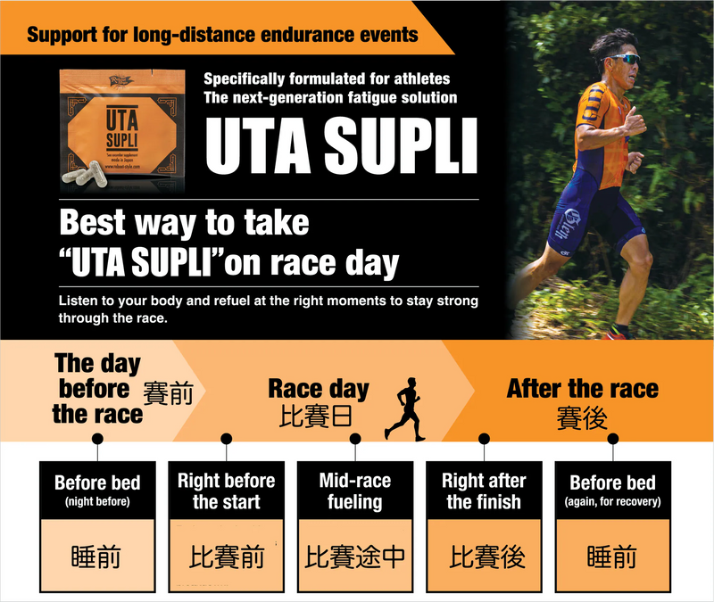 Reboot Style UTA SUPLI Sea Cucumber Supplement 天然運動補充劑(海參)