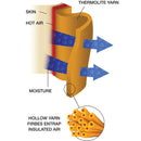 COCOON TravelSheet Thermolite Performer