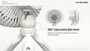Nitecore NEF10 Multifunctional Electric Fan 戶外便攜風扇