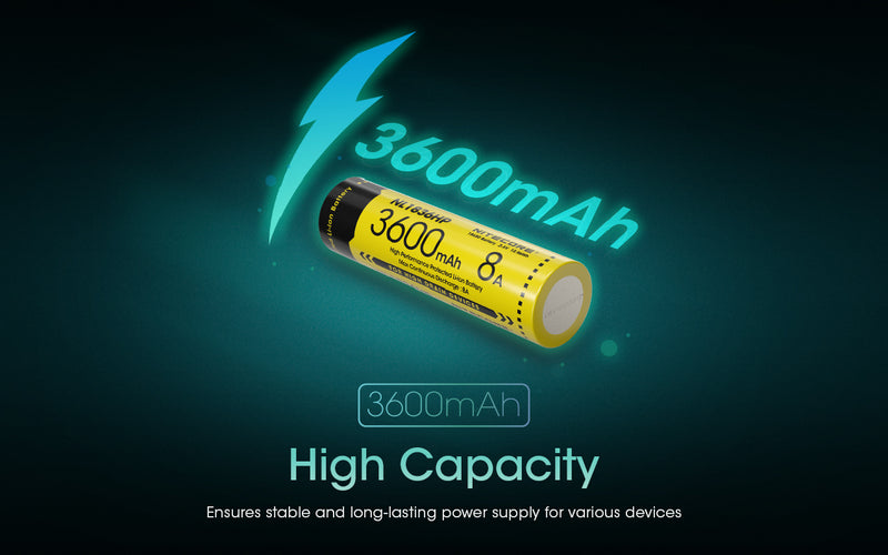 Nitecore NL1836HP 3600mAh High Performance Protected Li-ion Battery