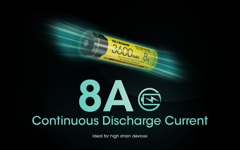 Nitecore NL1836HP 3600mAh High Performance Protected Li-ion Battery