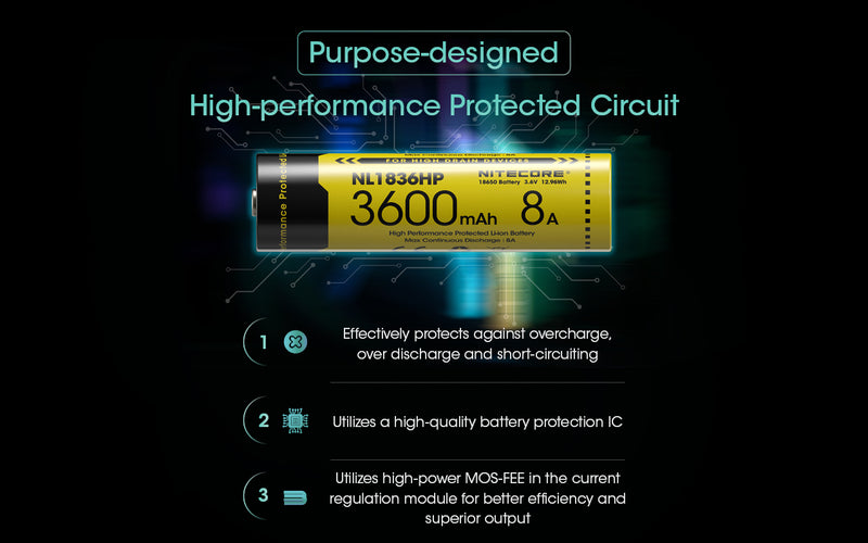 Nitecore NL1836HP 3600mAh High Performance Protected Li-ion Battery