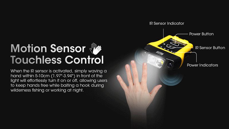 Nitecore NU11 Intelligent IR Sensor Clip-on Cap Light 智能感應夾帽燈
