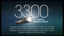 Nitecore MH12 Pro 3300 Lumens Superior Performance USB-C Rechargeable Compact Flashlight