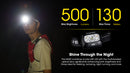 Nitecore NU30 Triple Output Lightweight Outdoor Headlamp 三光源輕量化戶外頭燈