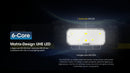 Nitecore HC60 UHE High Performance Rechargeable Outdoor Headlamp 高性能電頭燈