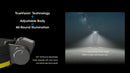 Nitecore HC60 UHE High Performance Rechargeable Outdoor Headlamp 高性能電頭燈