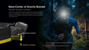 Nitecore HC60 UHE High Performance Rechargeable Outdoor Headlamp 高性能電頭燈