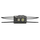 Nitecore NU20 Classic 經典超輕戶外頭燈