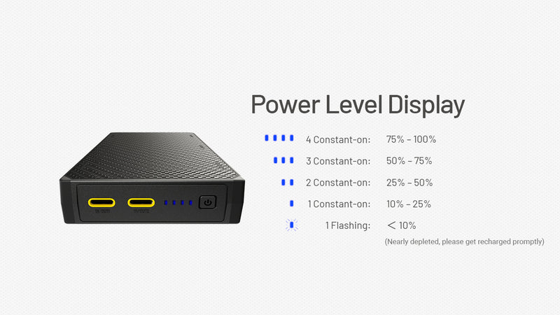 Nitecore NB20000 Gen3 Ultralight Carbon Power Bank 超輕碳纖行動電源(三代)