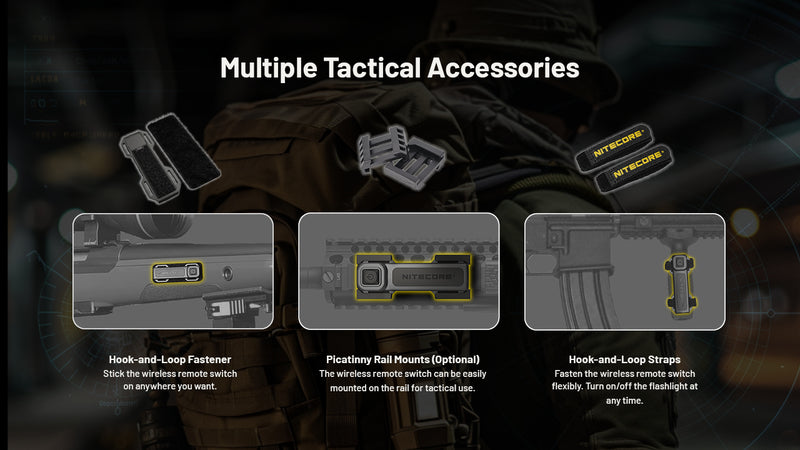 Nitecore MH40 Pro Ultra Bright Long Range Flashlight 高亮遠射手電筒