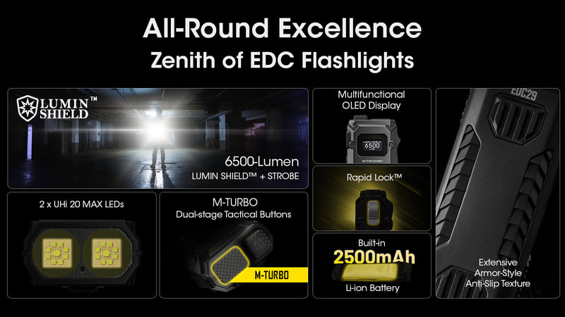 Nitecore EDC29 Ultra Slim High Performance Flashlight 高性能超薄EDC手電筒