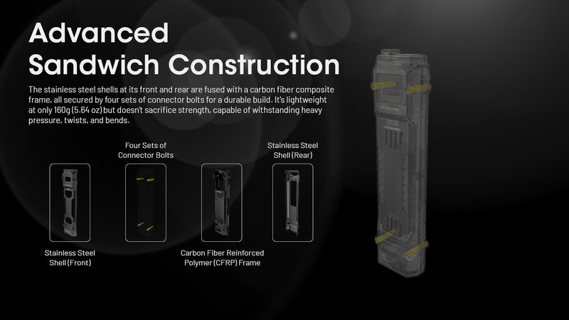 Nitecore EDC29 Ultra Slim High Performance Flashlight 高性能超薄EDC手電筒