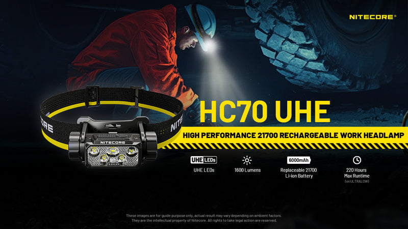 Nitecore HC70 UHE High Performance Work Headlamp 可充電工作頭燈