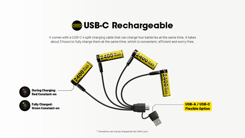 Nitecore NH2400 USB-C Rechargeable 1.5V Li-ion AA Batteries (4 pcs) AA充電池