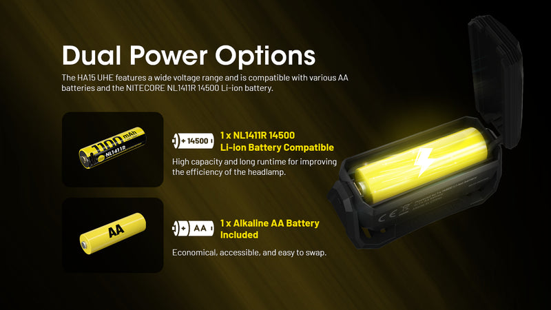 Nitecore HA15 UHE Ultra Lightweight AA Headlamp 輕量AA頭燈