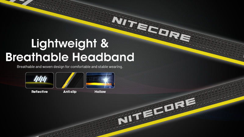 Nitecore HA15 UHE Ultra Lightweight AA Headlamp 輕量AA頭燈