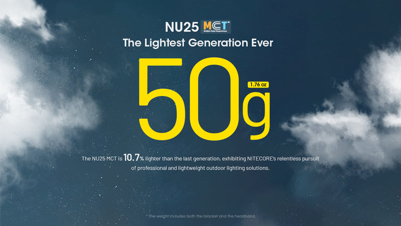 Nitecore NU25 MCT Ultra Lightweight Rechargeable Headlamp 多色溫戶外頭燈