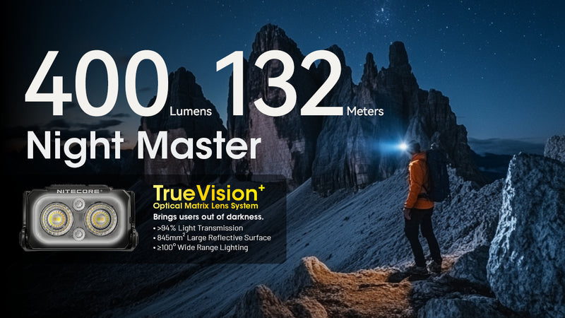 Nitecore NU25 MCT Ultra Lightweight Rechargeable Headlamp 多色溫戶外頭燈