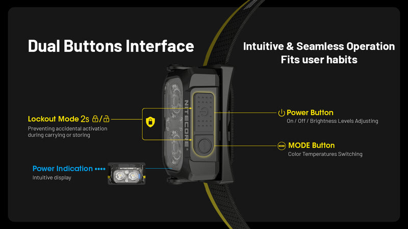 Nitecore NU25 MCT Ultra Lightweight Rechargeable Headlamp 多色溫戶外頭燈