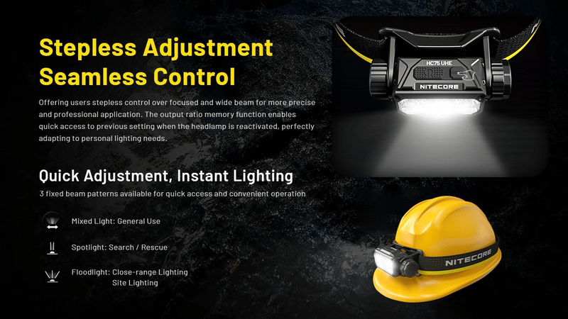 Nitecore HC75 UHE E-foucs Work Headlamp 電子調焦工作頭燈