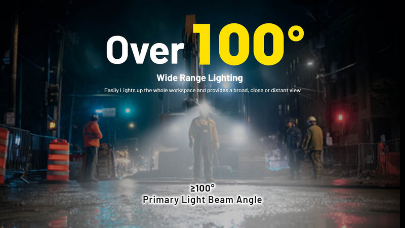 Nitecore HC75 UHE E-foucs Work Headlamp 電子調焦工作頭燈