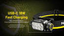 Nitecore HC75 UHE E-foucs Work Headlamp 電子調焦工作頭燈