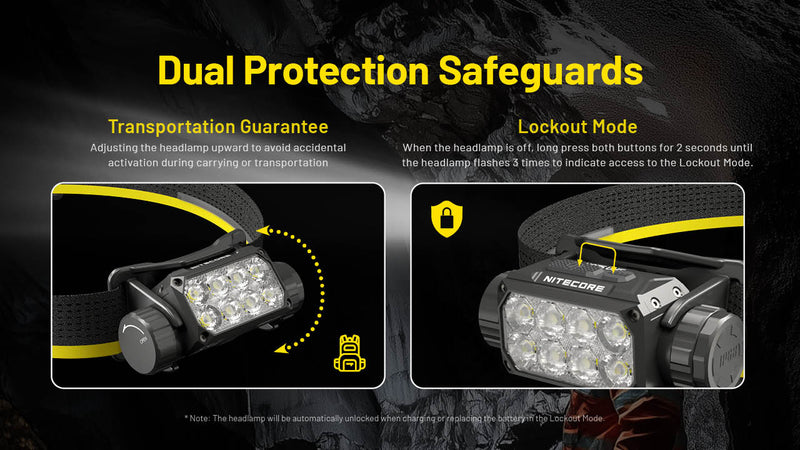 Nitecore HC75 UHE E-foucs Work Headlamp 電子調焦工作頭燈
