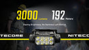 Nitecore HC75 UHE E-foucs Work Headlamp 電子調焦工作頭燈