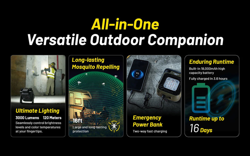 Nitecore NWL30 3-in-1 Outdoor Work Light 3合1戶外工作燈