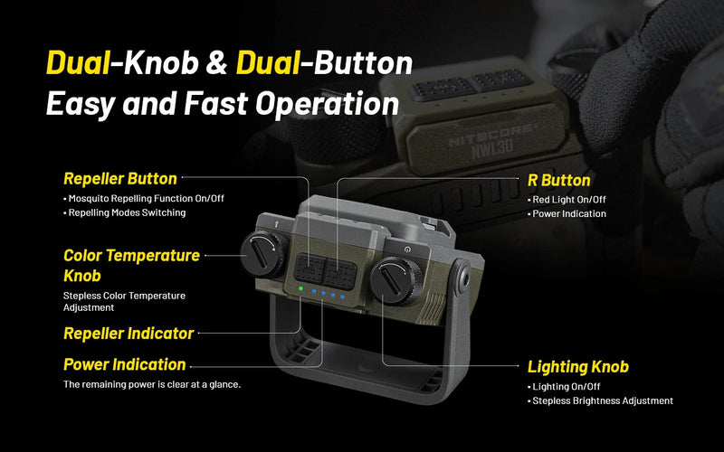 Nitecore NWL30 3-in-1 Outdoor Work Light 3合1戶外工作燈