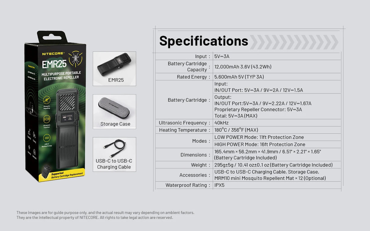 Nitecore EMR25 Multipurpose Portable Electronic Repeller