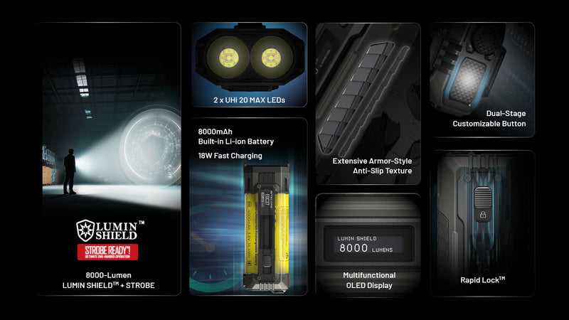 Nitecore EDC37 Ultimate Tactical EDC Flashlight 手電筒