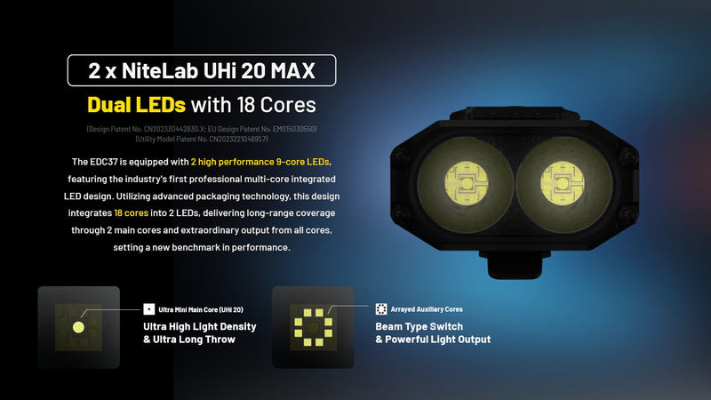 Nitecore EDC37 Ultimate Tactical EDC Flashlight 手電筒