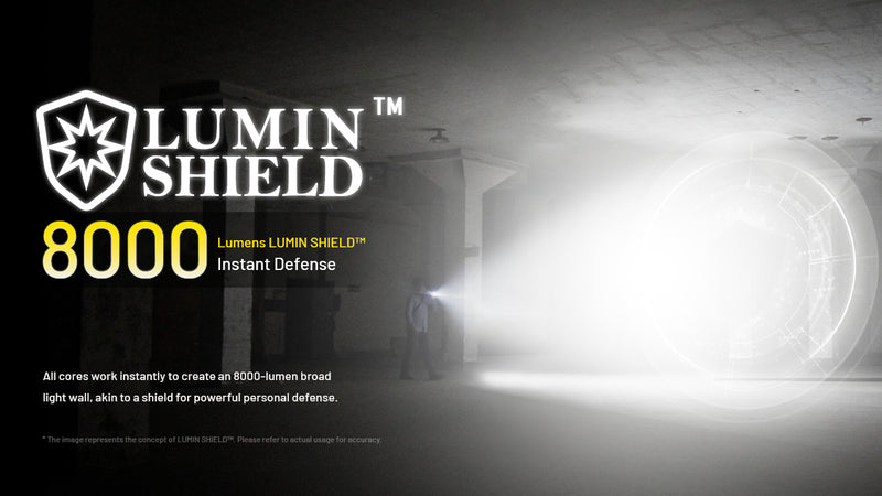 Nitecore EDC37 Ultimate Tactical EDC Flashlight 手電筒