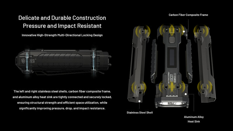 Nitecore EDC37 Ultimate Tactical EDC Flashlight 手電筒
