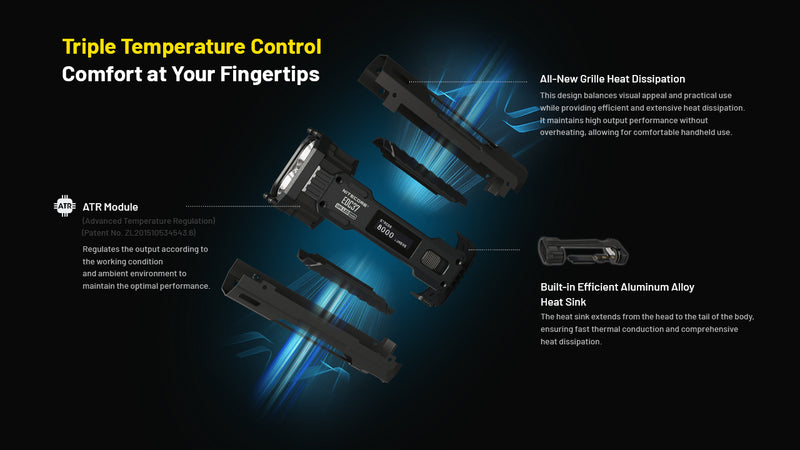 Nitecore EDC37 Ultimate Tactical EDC Flashlight 手電筒