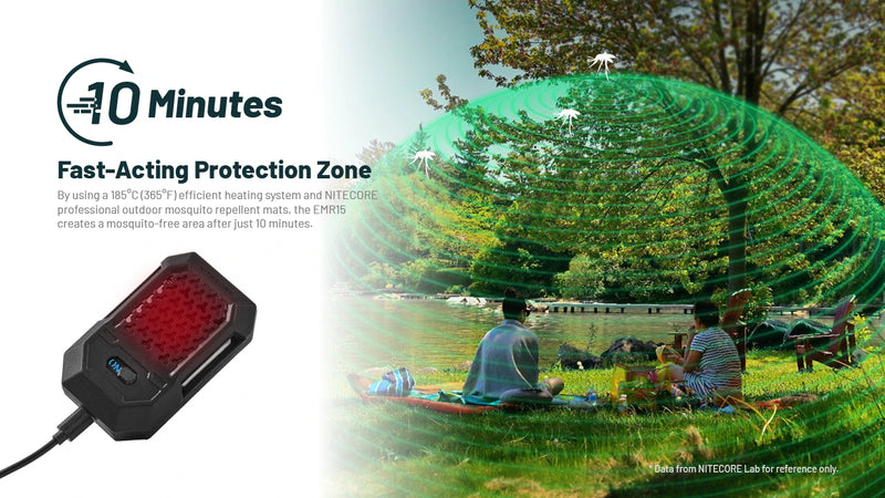 Nitecore EMR15 Portable Electronic Mosquito Repeller 戶外便攜驅蚊機