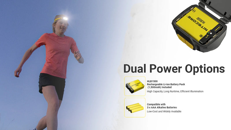 Nitecore UT27 MCT Lightweight Trail Running Headlamp 三色溫輕量越野跑頭燈