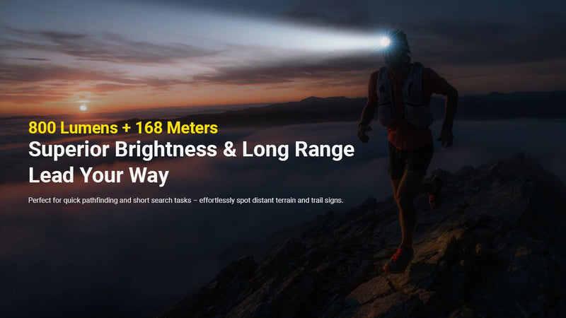 Nitecore UT27 MCT Lightweight Trail Running Headlamp 三色溫輕量越野跑頭燈