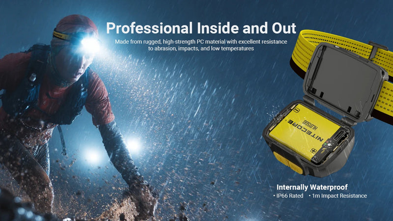 Nitecore UT27 MCT Lightweight Trail Running Headlamp 三色溫輕量越野跑頭燈