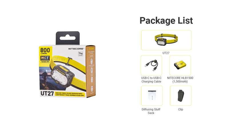 Nitecore UT27 MCT Lightweight Trail Running Headlamp 三色溫輕量越野跑頭燈