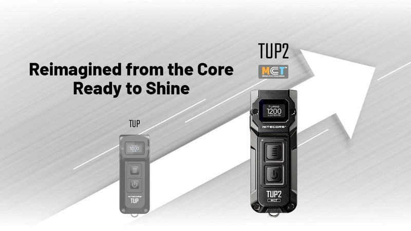Nitecore TUP2 Intelligent MCT Keychain Light 智能三色溫鑰匙圈燈 